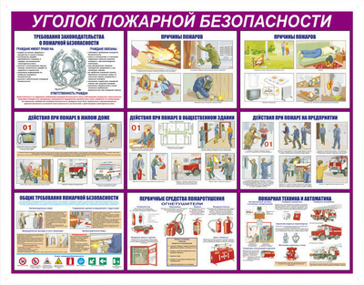 Стенды для школ Москвы и РФ. Фото и рекомендации по изготовлению школьных стендов.