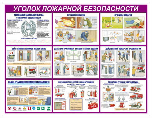 Изготовление стендов Пожарная безопасность